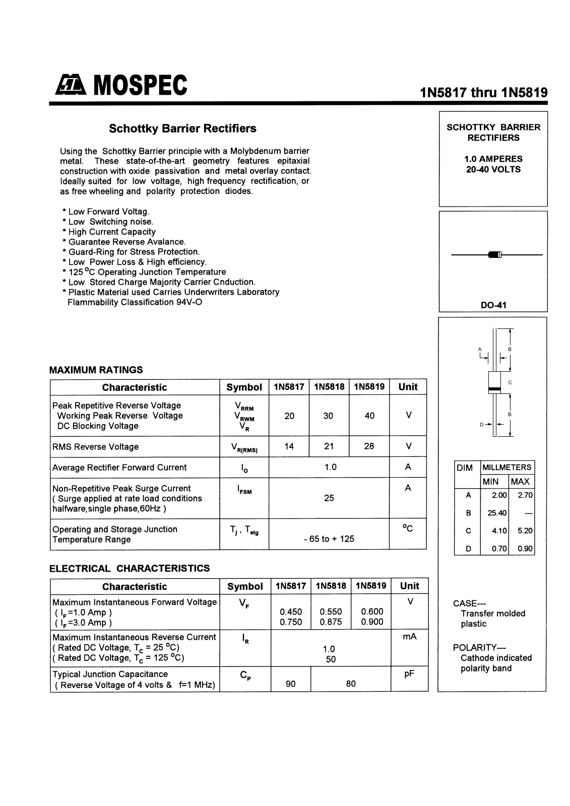 MOSPEC 1N5819, 1N5818, 1N5817 Datasheet