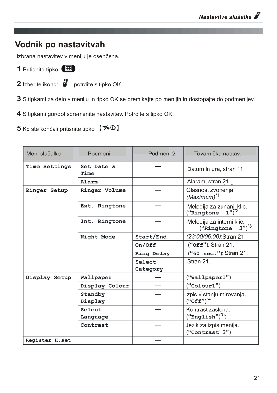 Panasonic KX-TG8280FX Instructions Manual