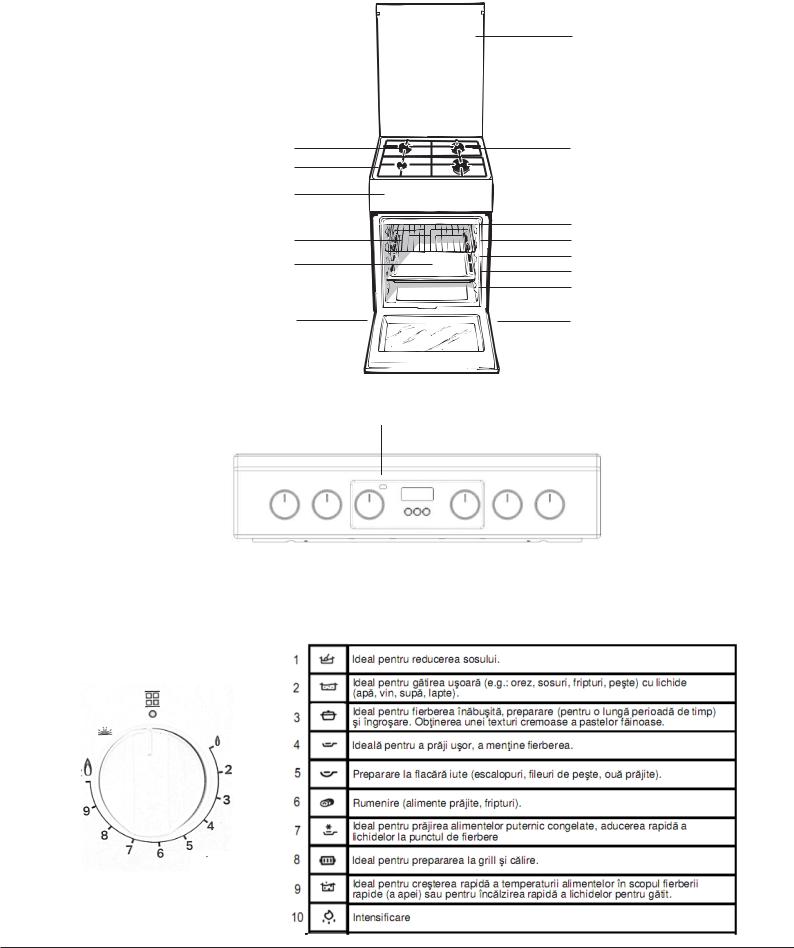 Whirlpool WS5G8CHW-E User Manual