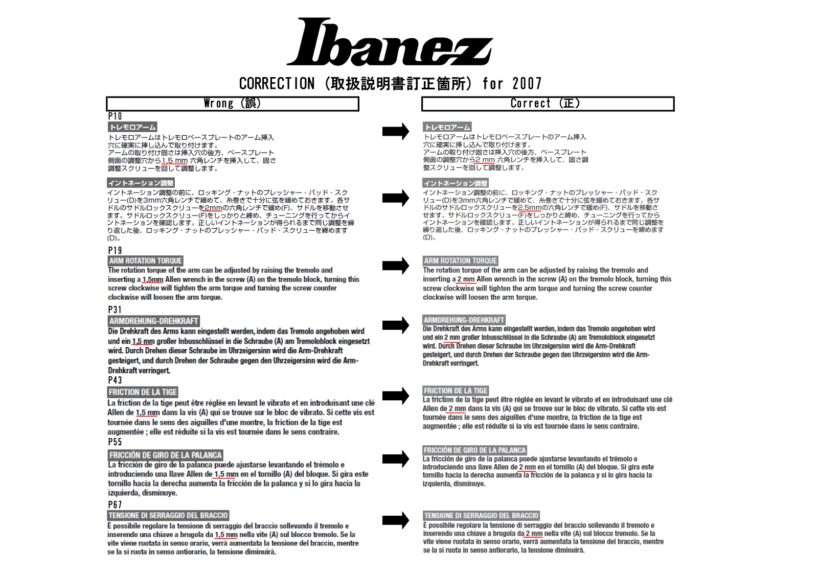 Ibanez Electric Guitar 2007 Instruction Manual