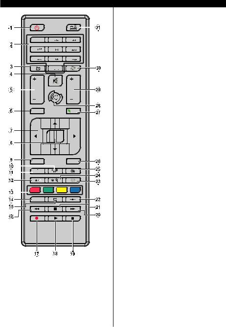 GoGEN TVH 32P750 ST User Manual