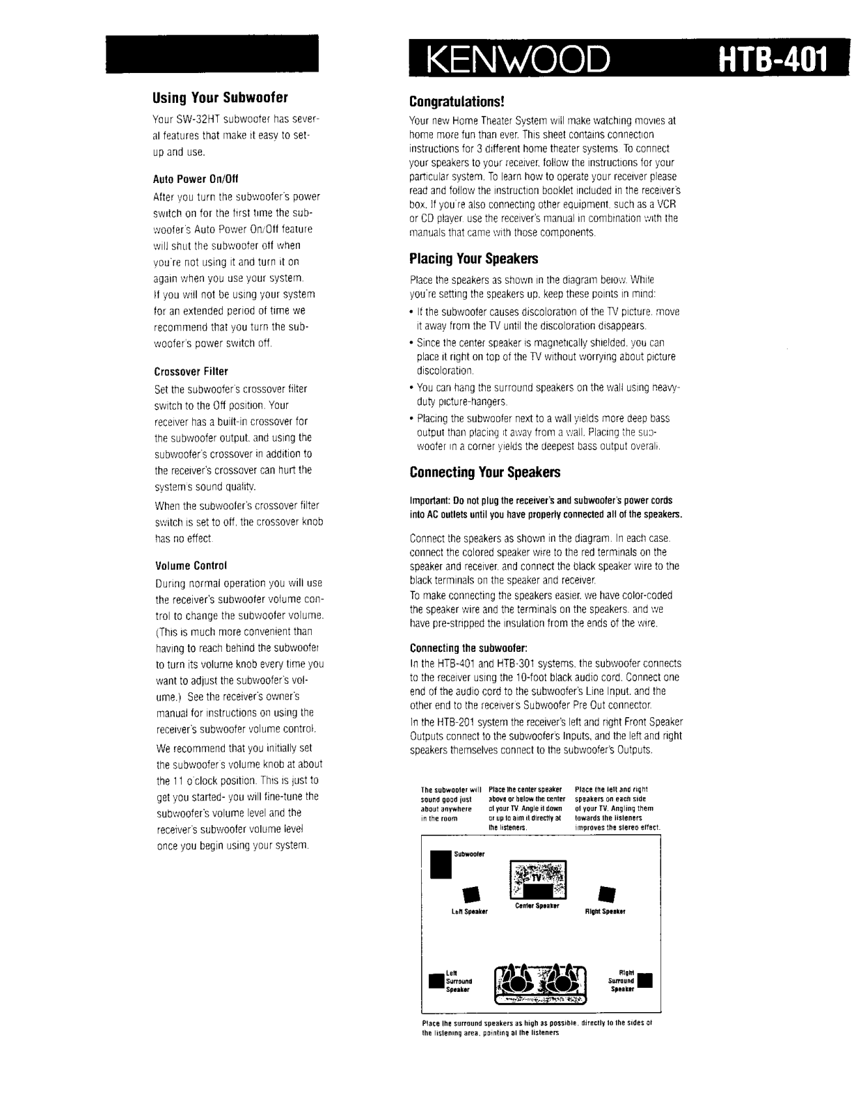 Kenwood HTB-401 Owners Manual