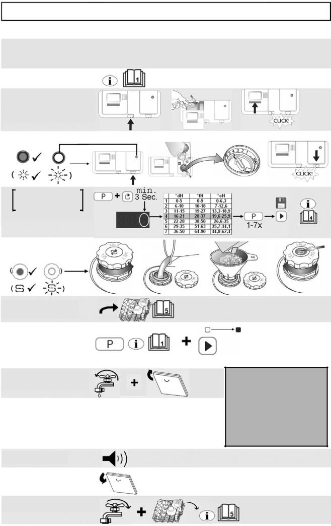 WHIRLPOOL ADG 9641 User Manual