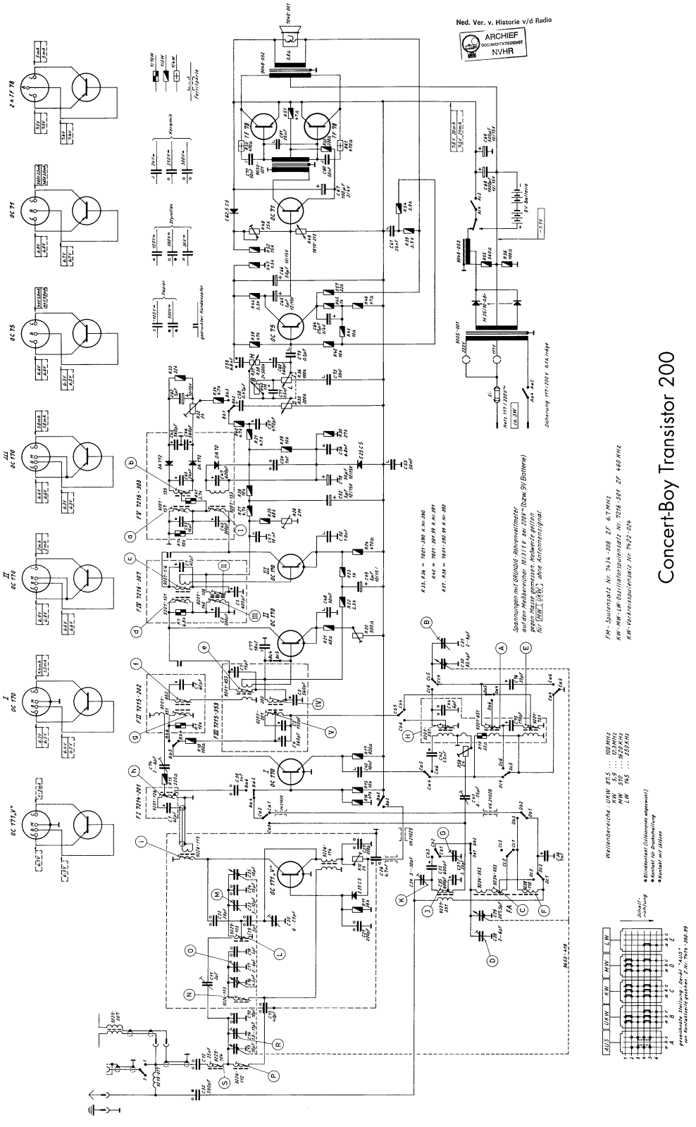 Grundig Concert Boy Transistor-200 Service Manual