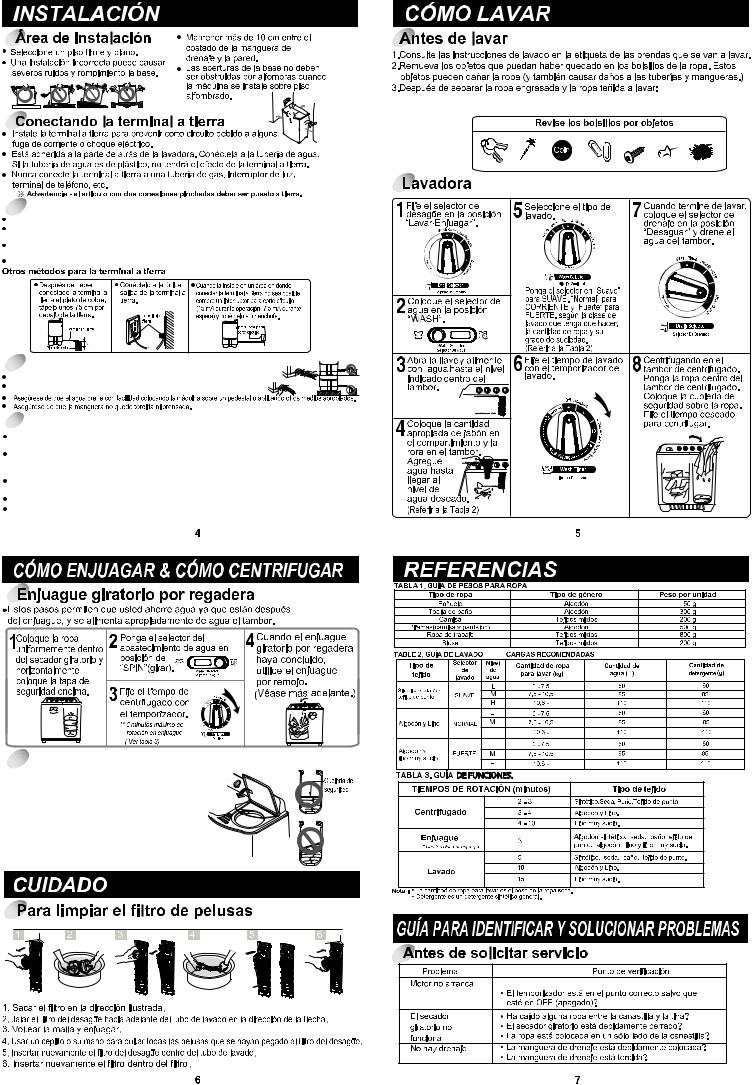 LG WP17WAR Owner's Manual