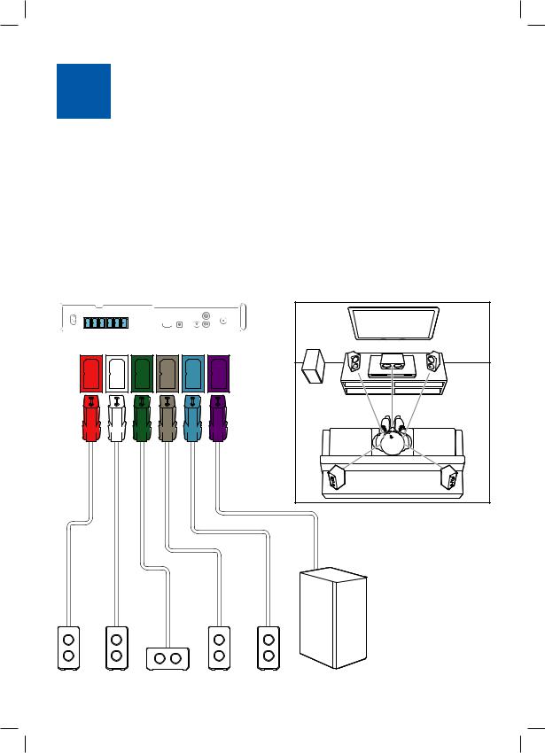 Philips 3000 User Guide