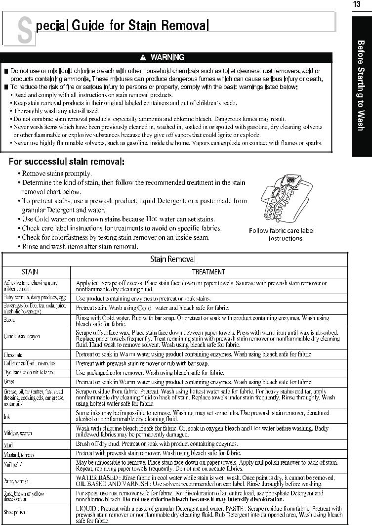 LG T1008TEFTH Owner's Manual