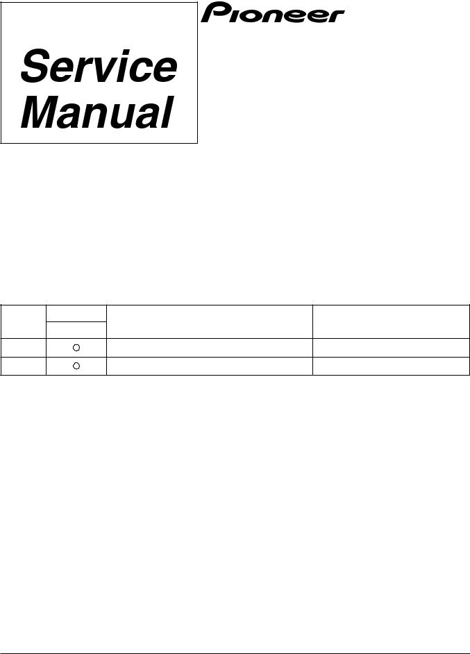 Pioneer CTS-550-S Service manual