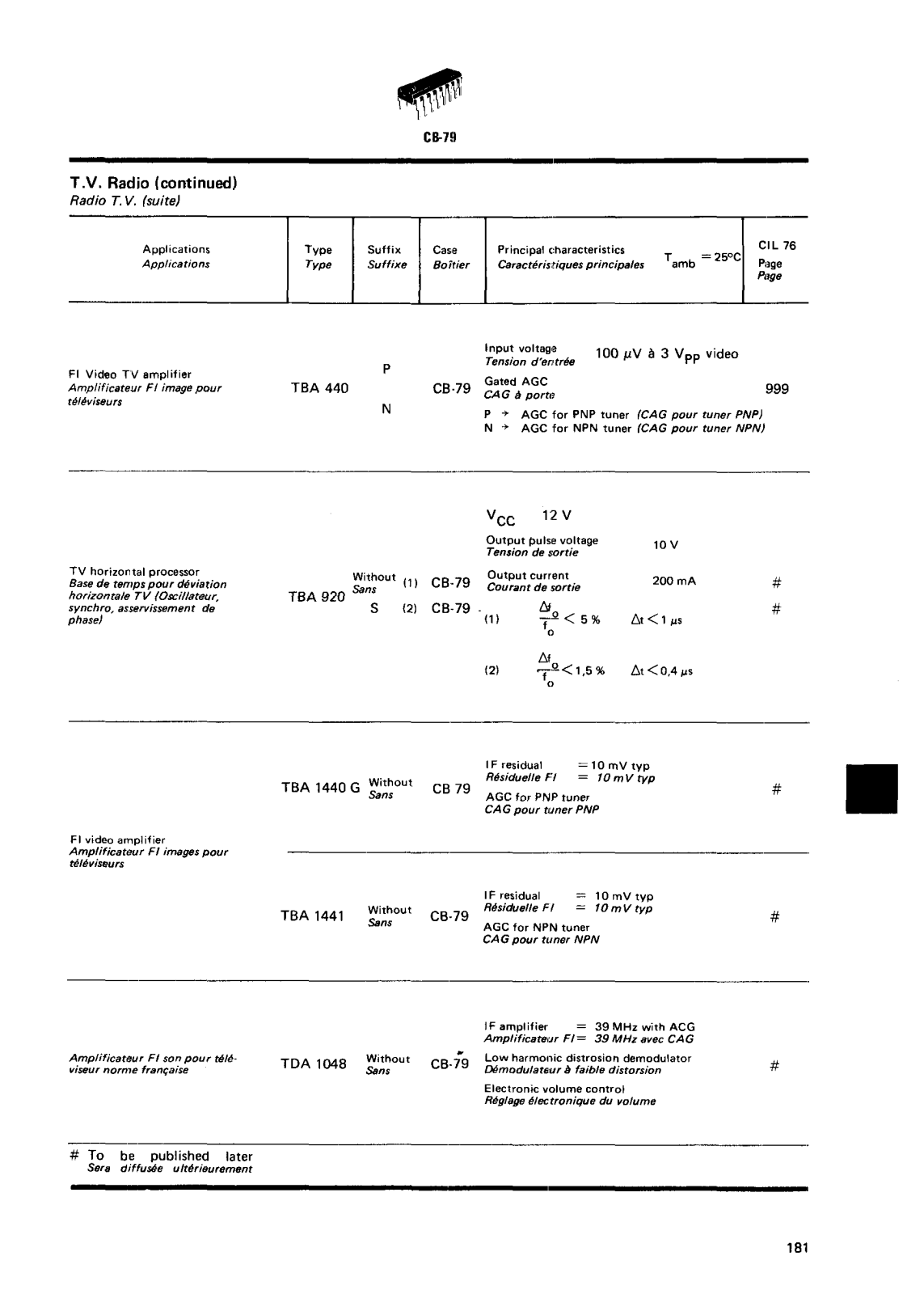 Datasheet TBA1440 Specification - ManualMachine.com