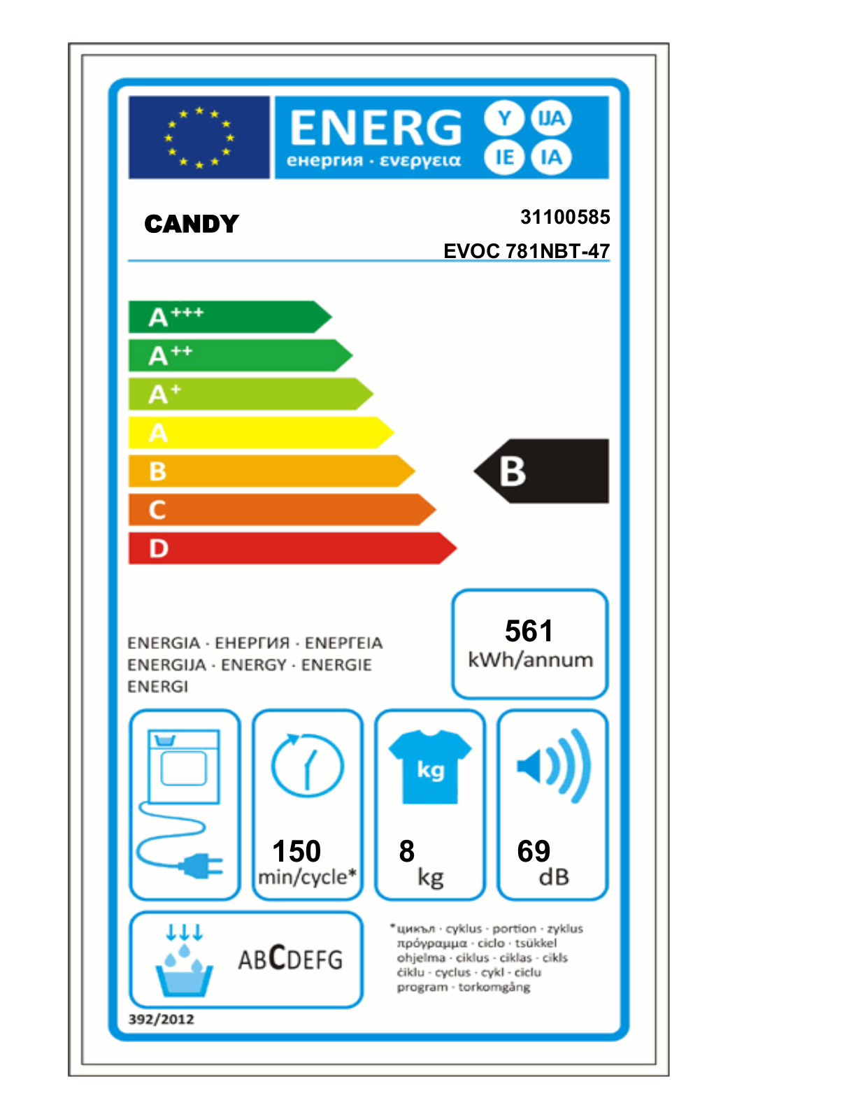 Candy EVOC 781 NBT User Manual