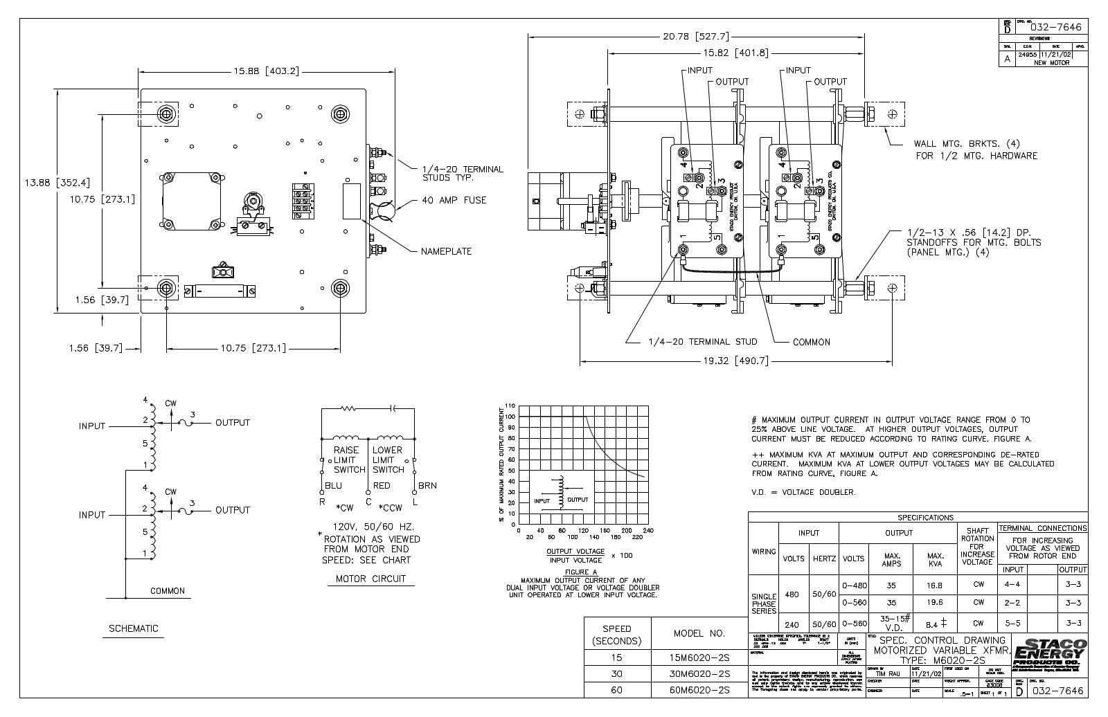 Staco Energy M6020-2S Dimensional Sheet - ManualMachine.com