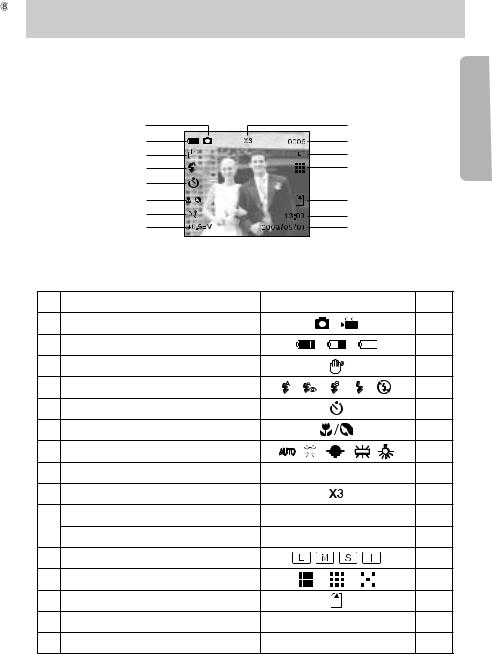 Samsung DIGIMAX300 User Manual