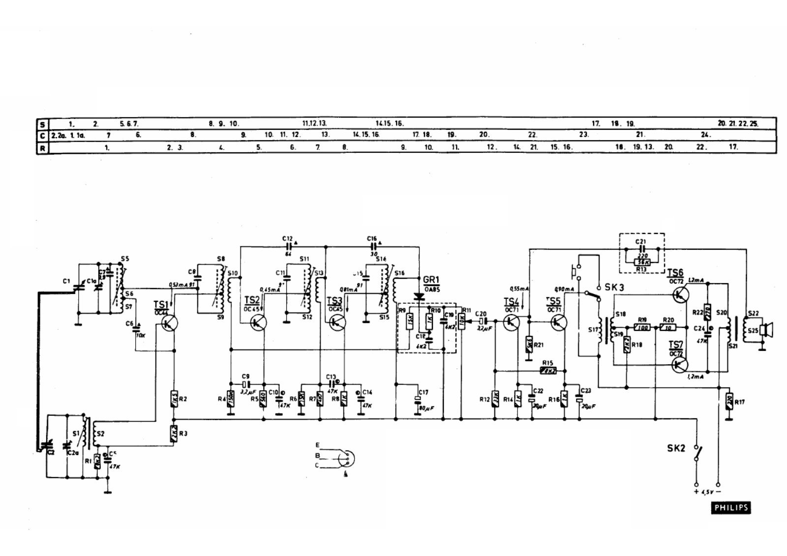 Philips l0x95t schematic