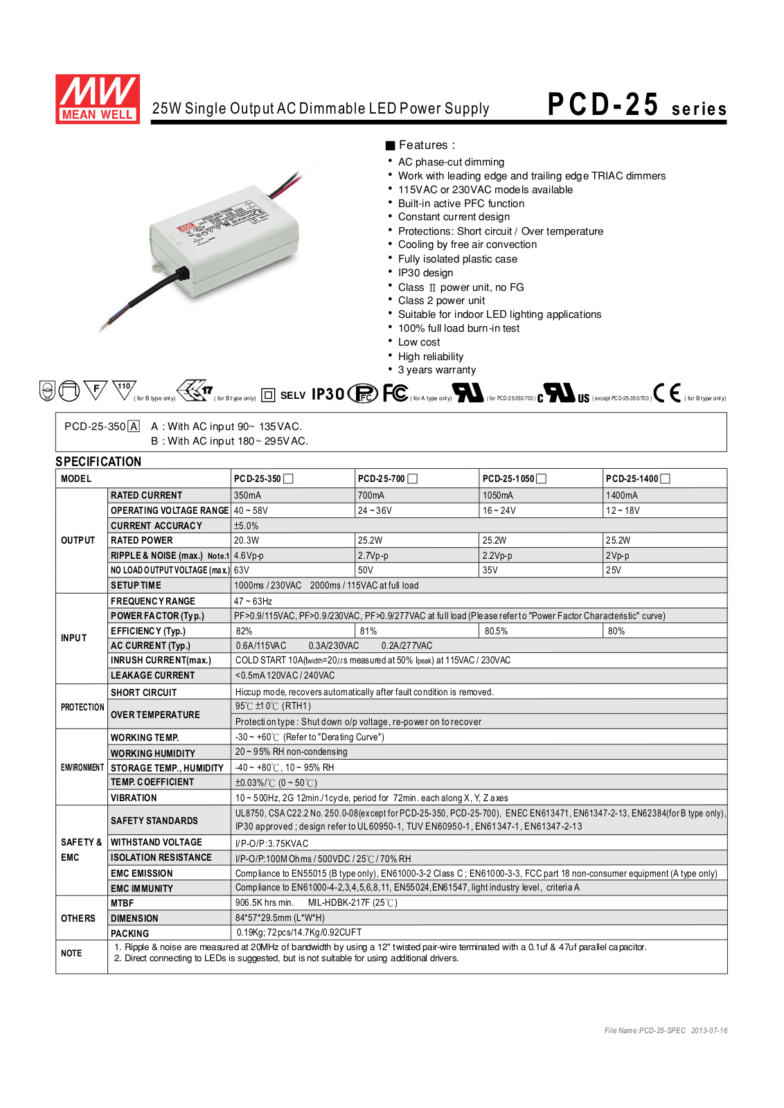 MEANWELL MW PCD-25-350B Datasheet - ManualMachine.com