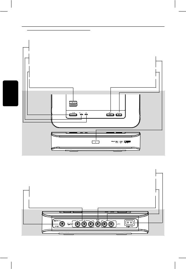 Philips DVP4050, DVP4060 User Manual