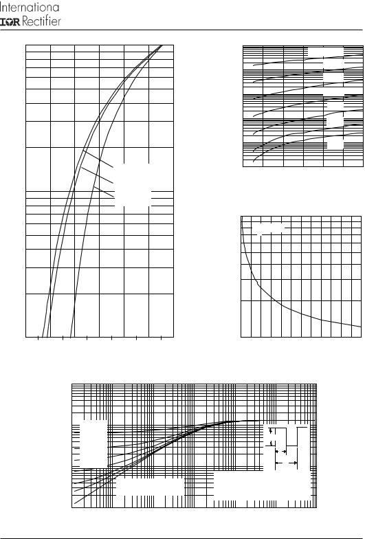 Vishay 15ETL06, 15ETL06S, 15ETL06-1, 15ETL06FP Data Sheet