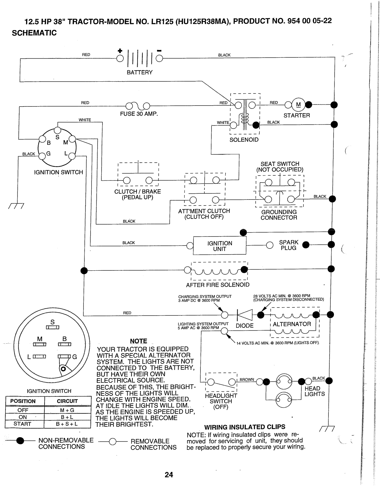 AYP LR125 Parts List