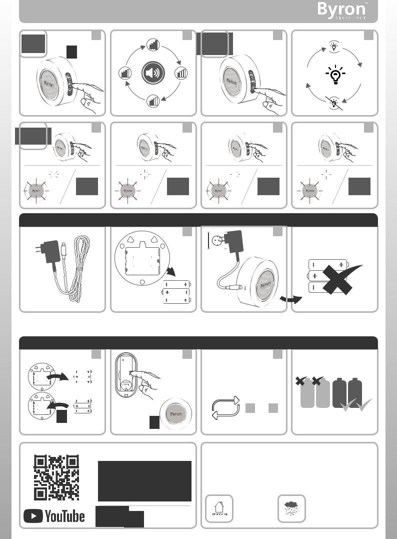 Byron DBY-23511 User guide