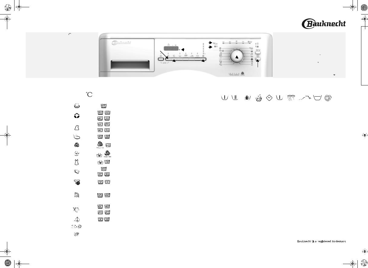 Whirlpool KOBLENZ 1477 INSTRUCTION FOR USE