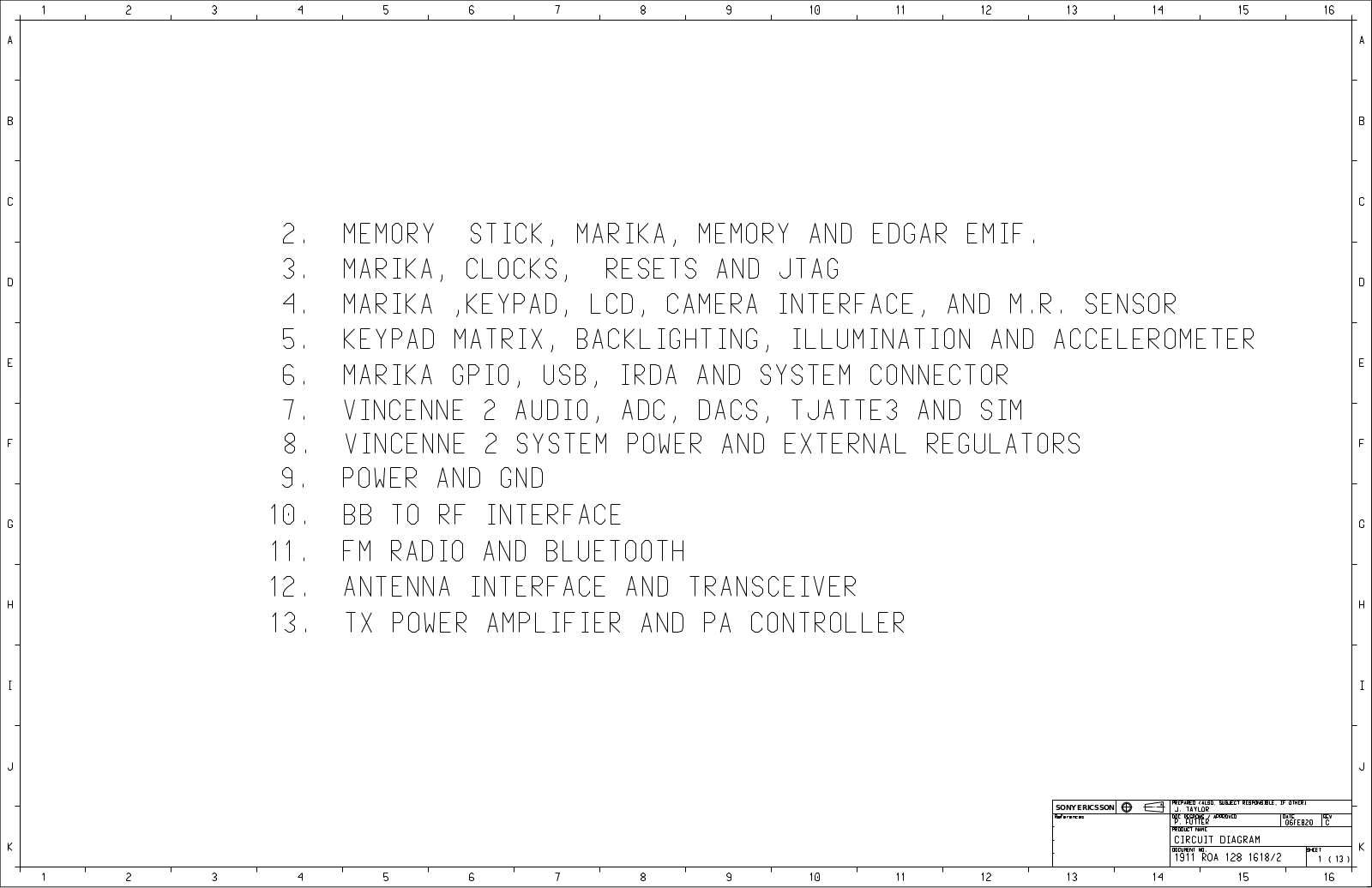 Sony Ericsson W710, Z710 Schematics BCT1E0