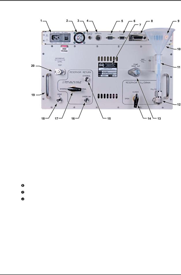 Fluke PPCH User Manual