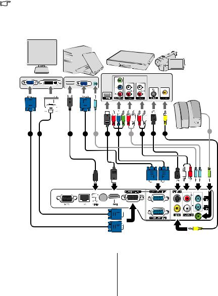 Benq MX815ST, MX816ST User Manual