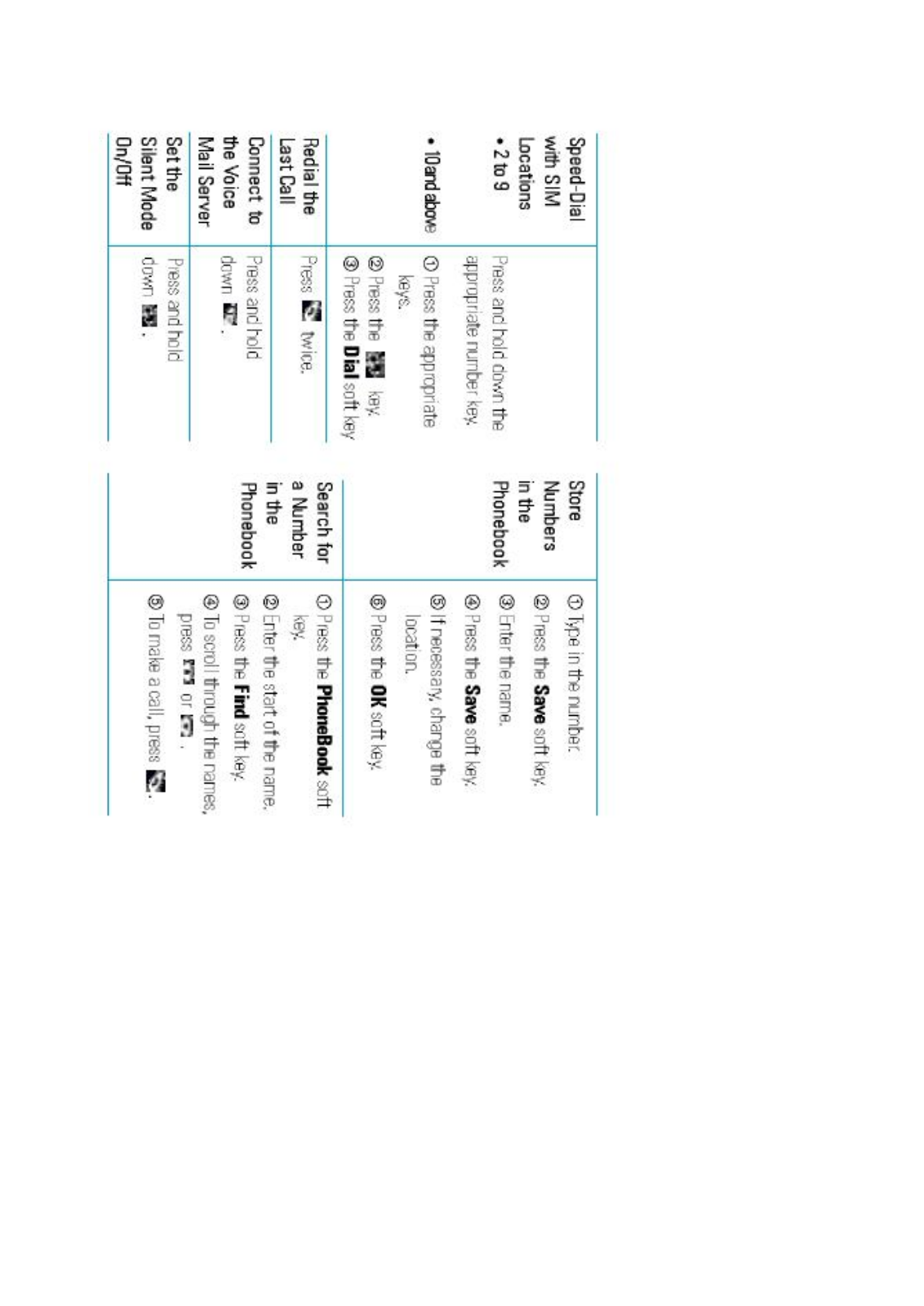 Samsung SGH-N620, SGH-N620E, SGH-N620ISE User Manual