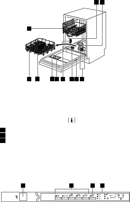 AEG ESL74300RO User Manual