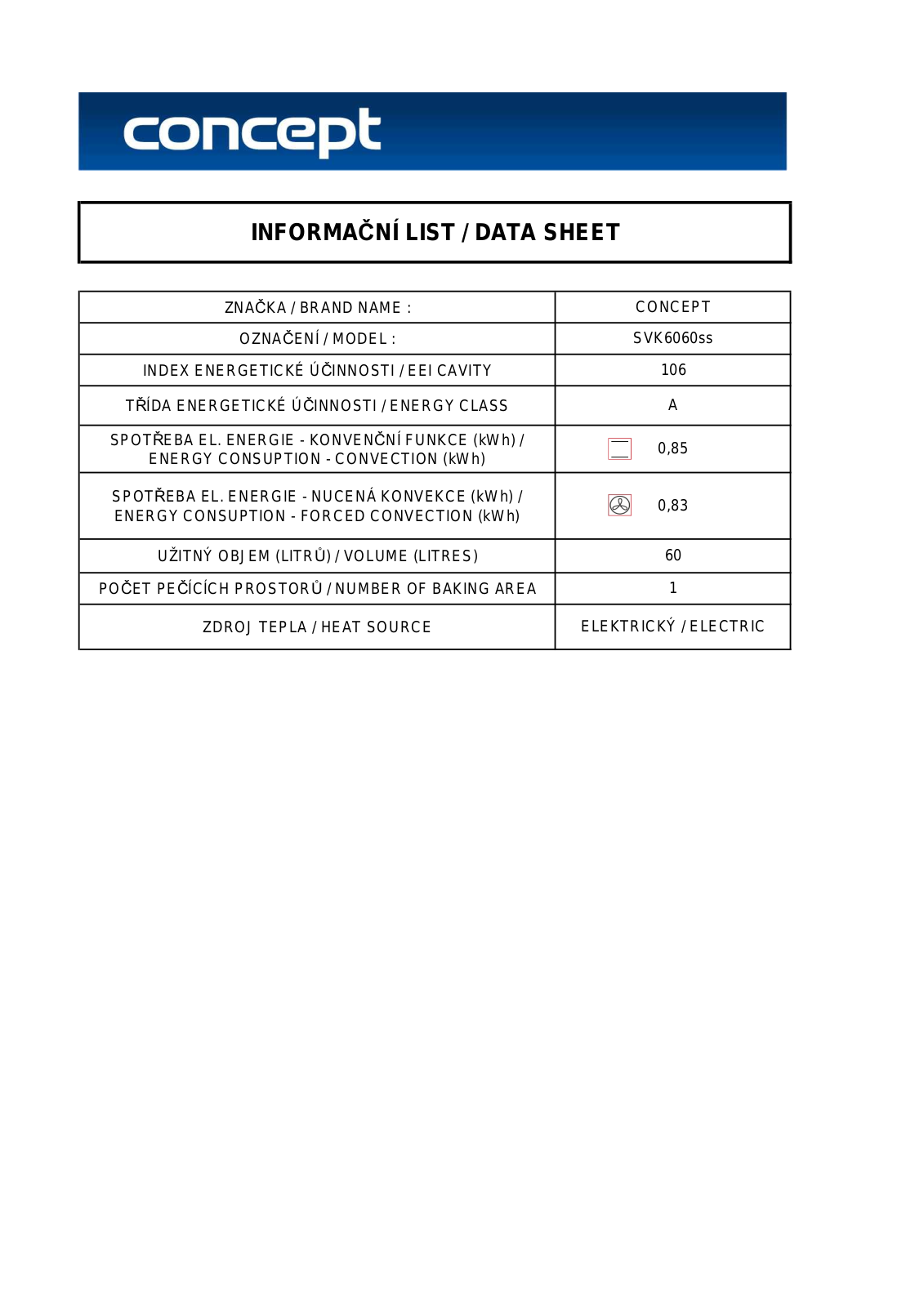 Concept SVK6060ss User Manual