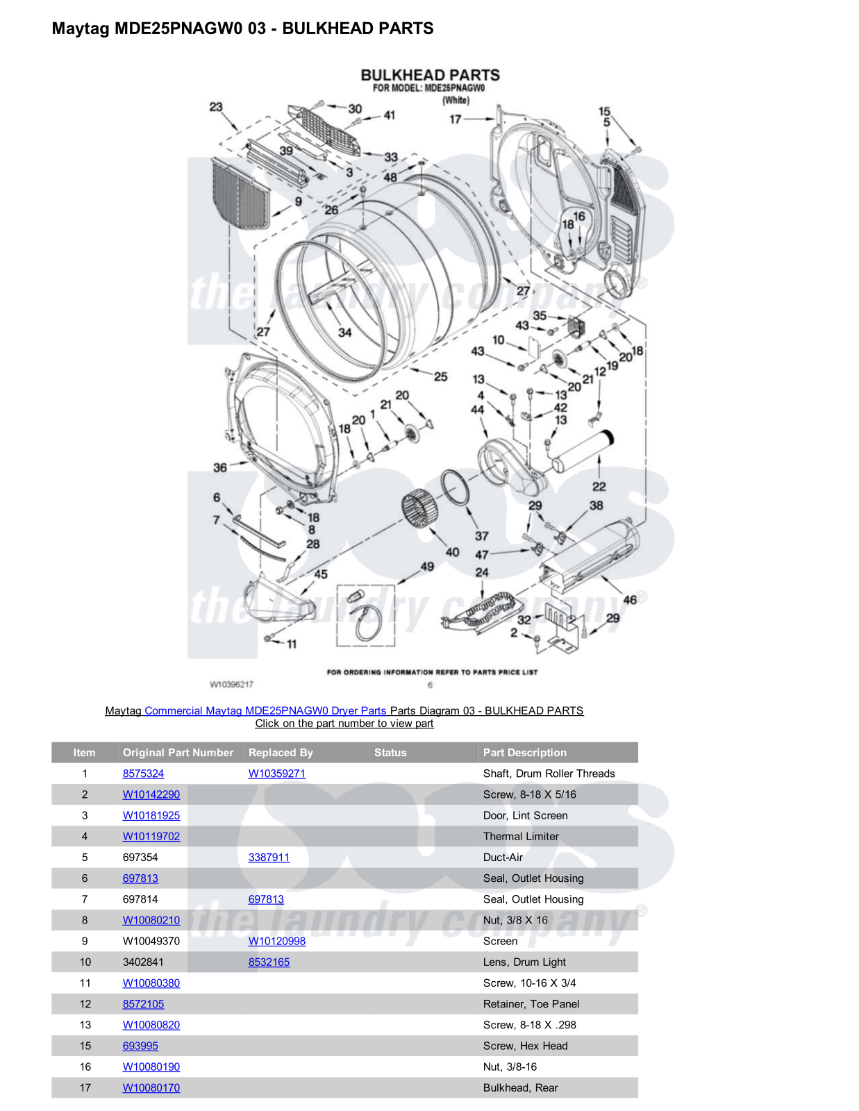 Maytag MDE25PNAGW0 Parts Diagram