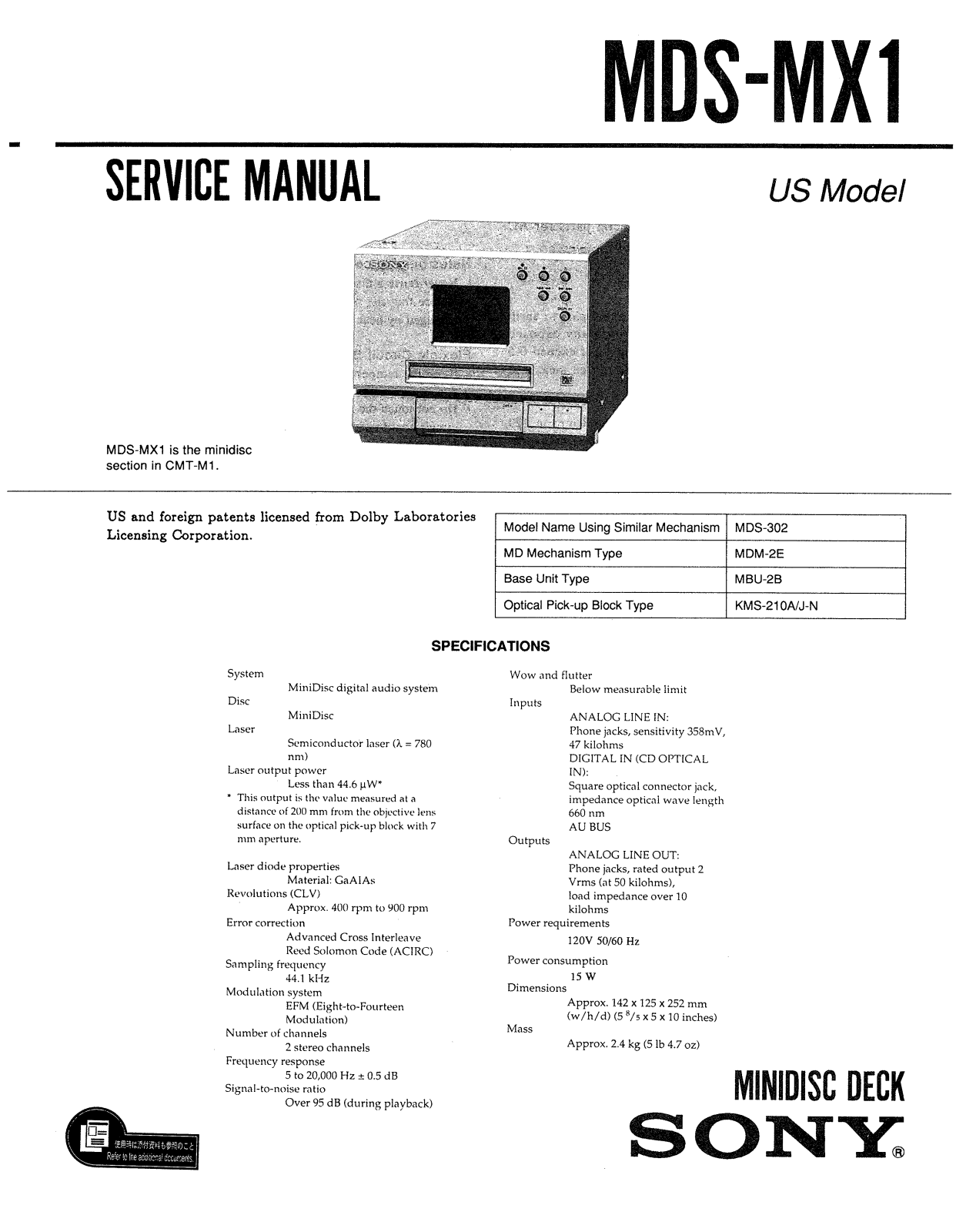 Sony MDS-MX1 Service Manual