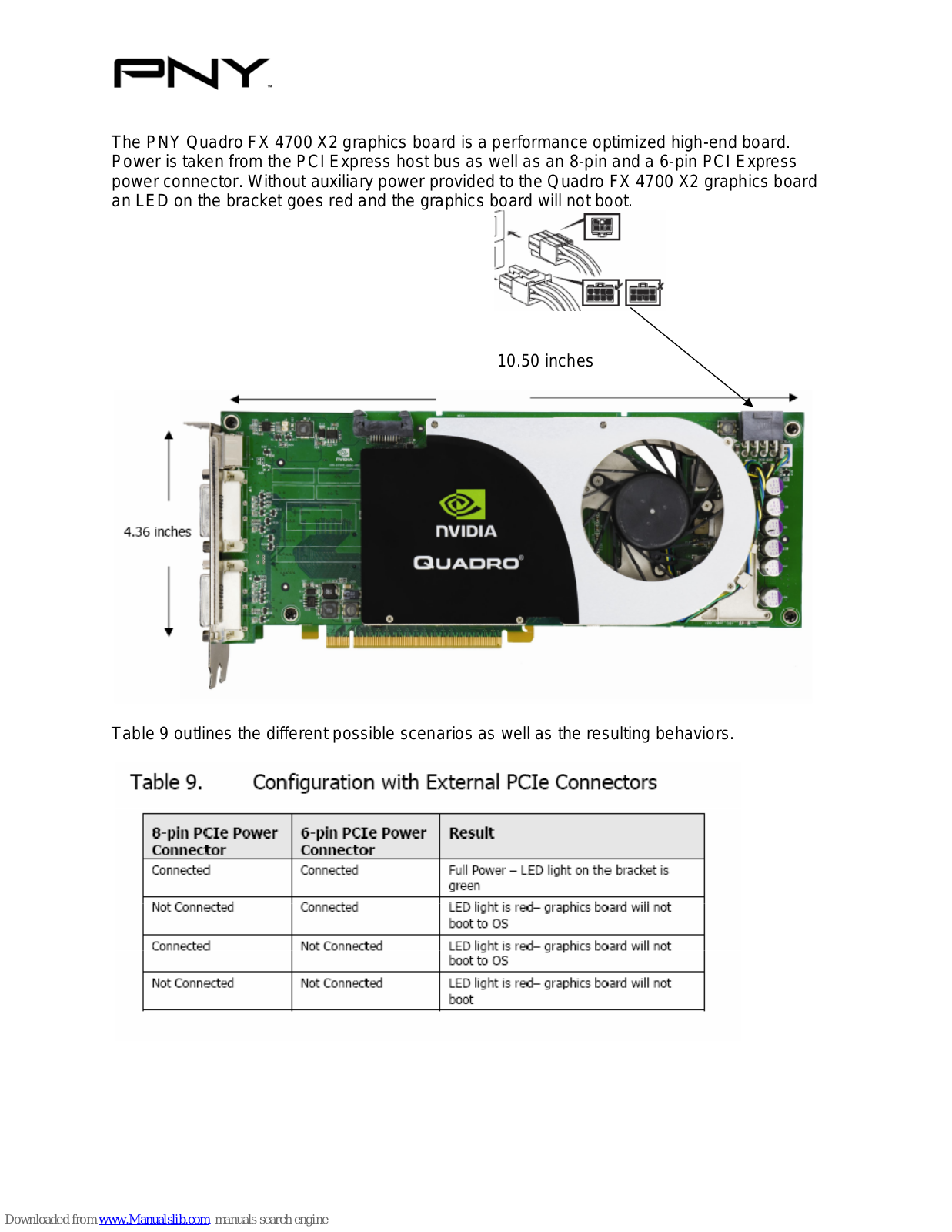 PNY VCQFX4700, Quadro FX 4700 X2 Install Manual