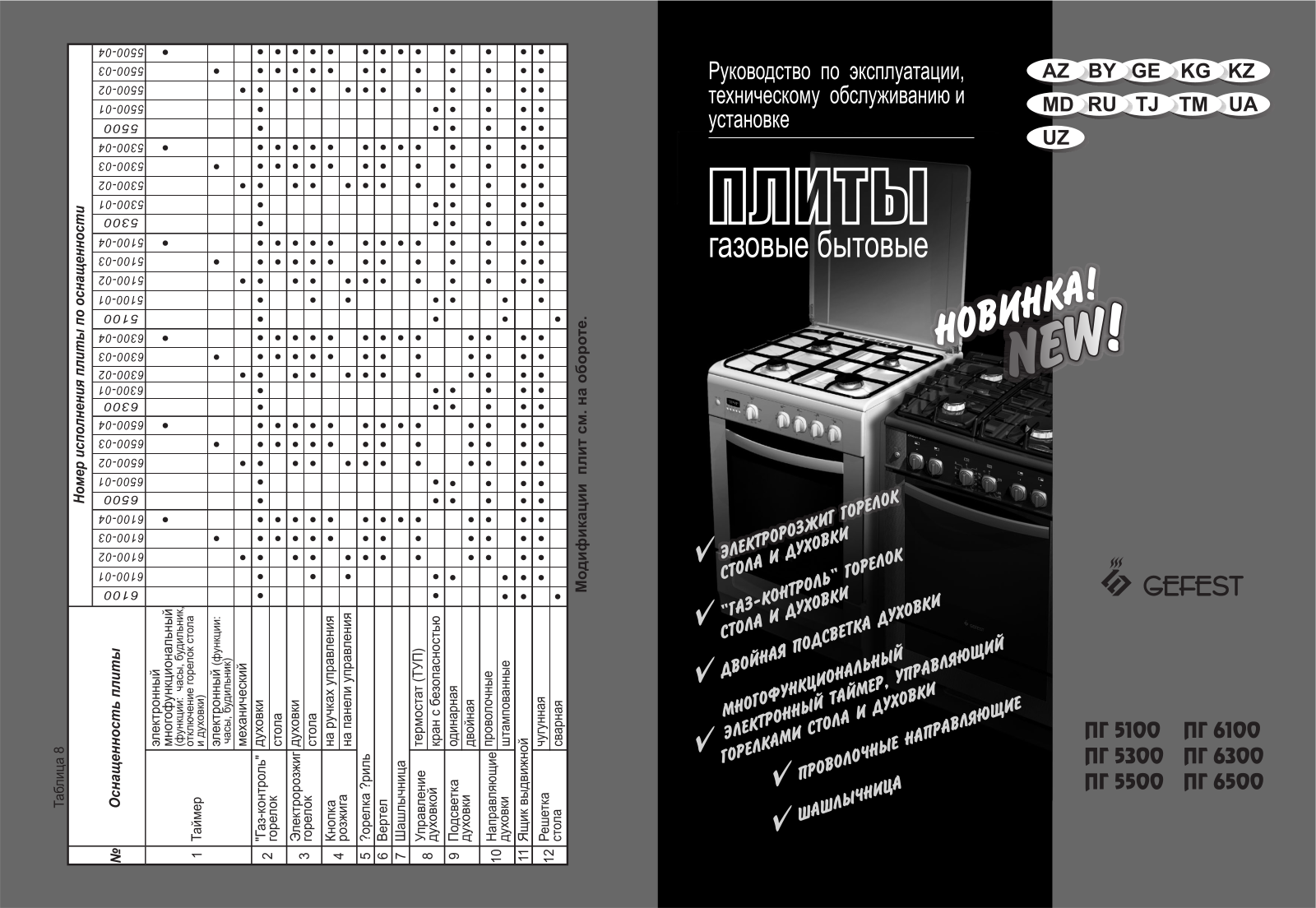 GEFEST ПГ 6100-01 User Manual