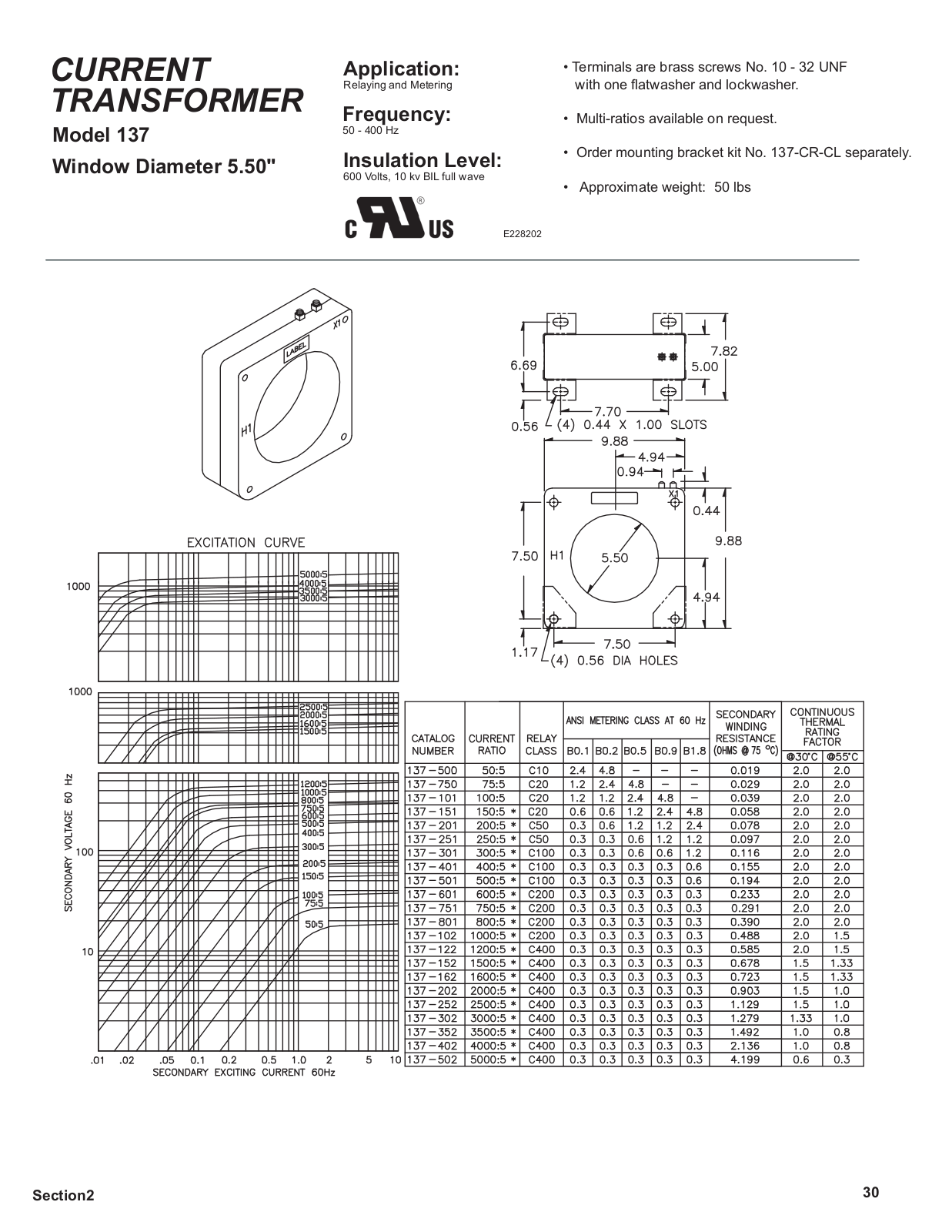 Crompton Instruments 137 Data Sheet