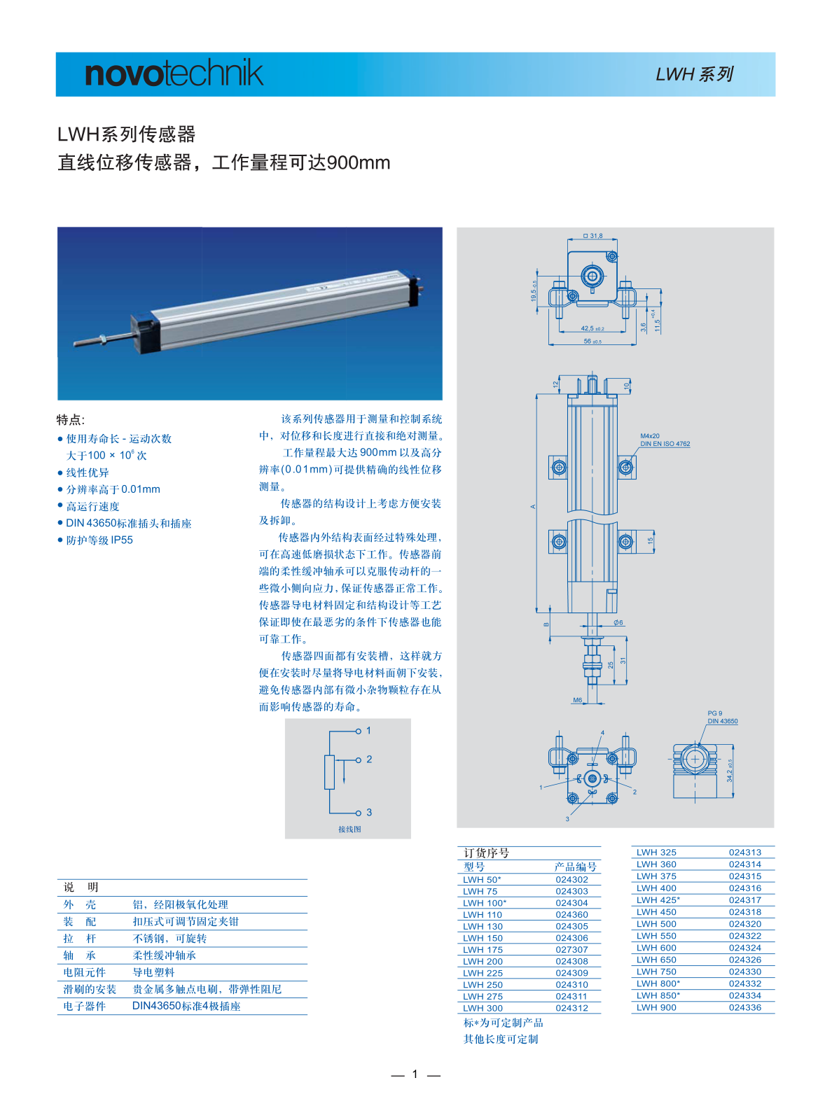 novotechnik LWH User Manual