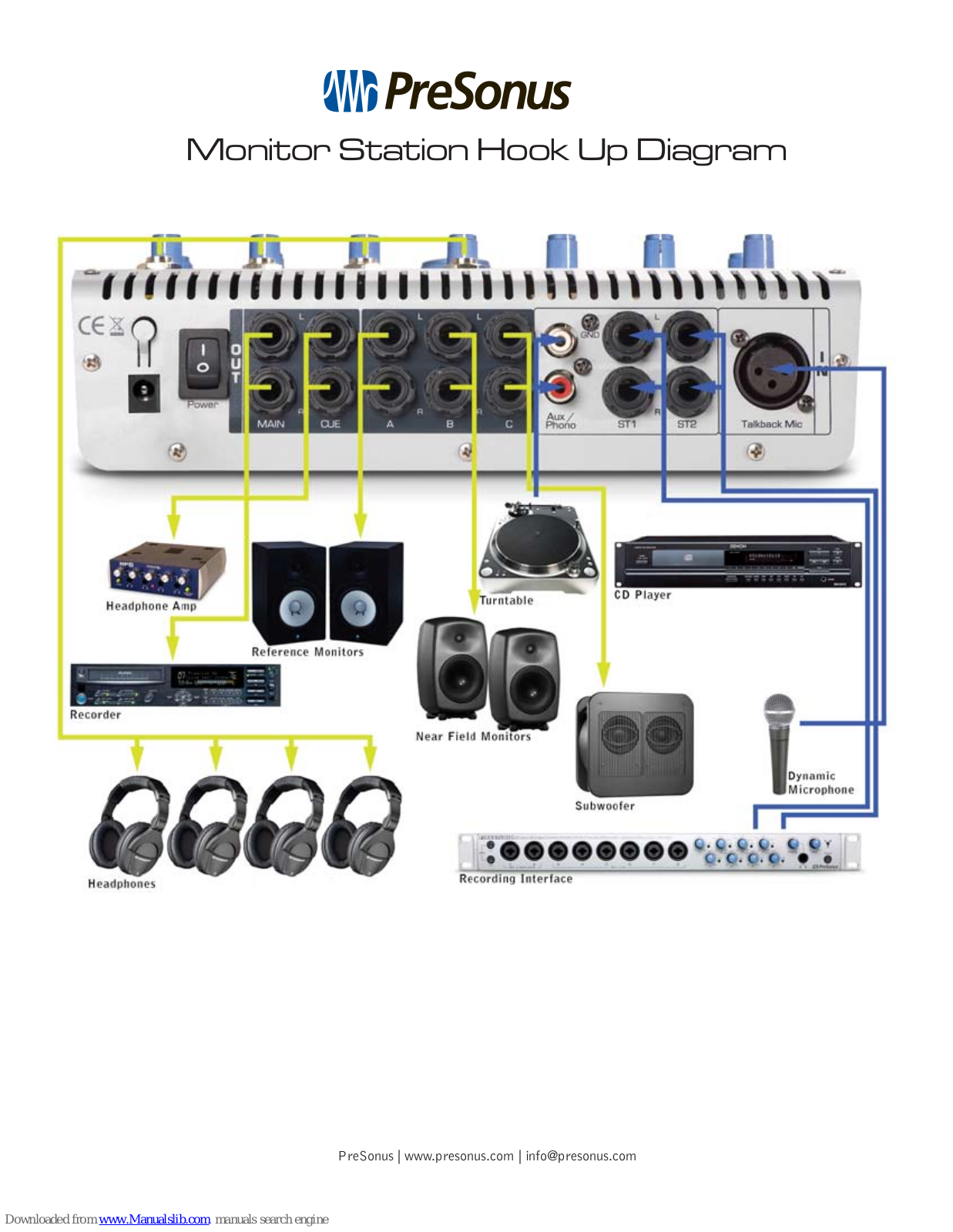 PRESONUS MONITOR STATION HOOK UP - DIAGRAM, MONITOR STATION User Manual