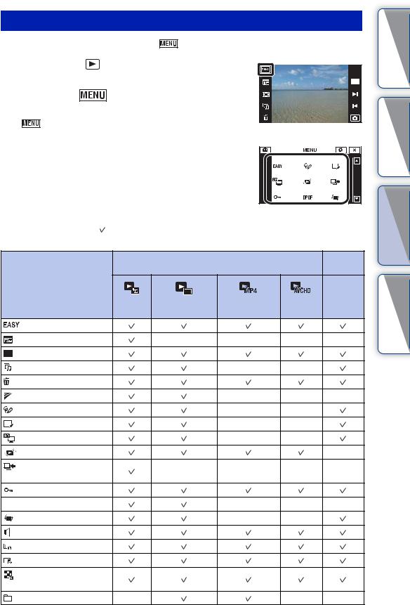 Sony DSC-TX9 User Manual