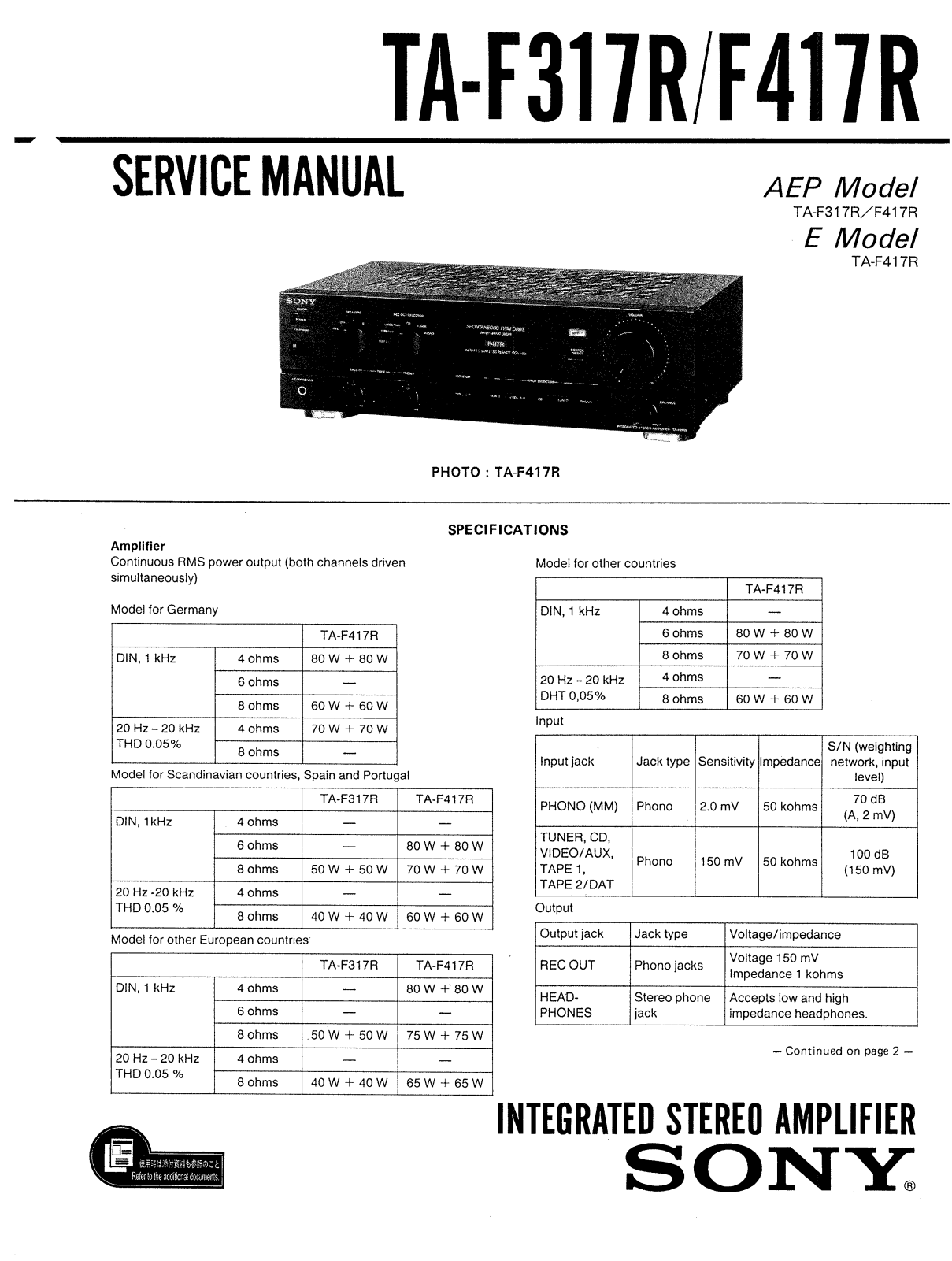 Sony TAF-317-R Service manual