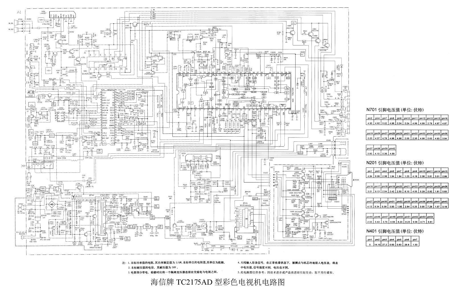 Hisense TC2175AD Schematic