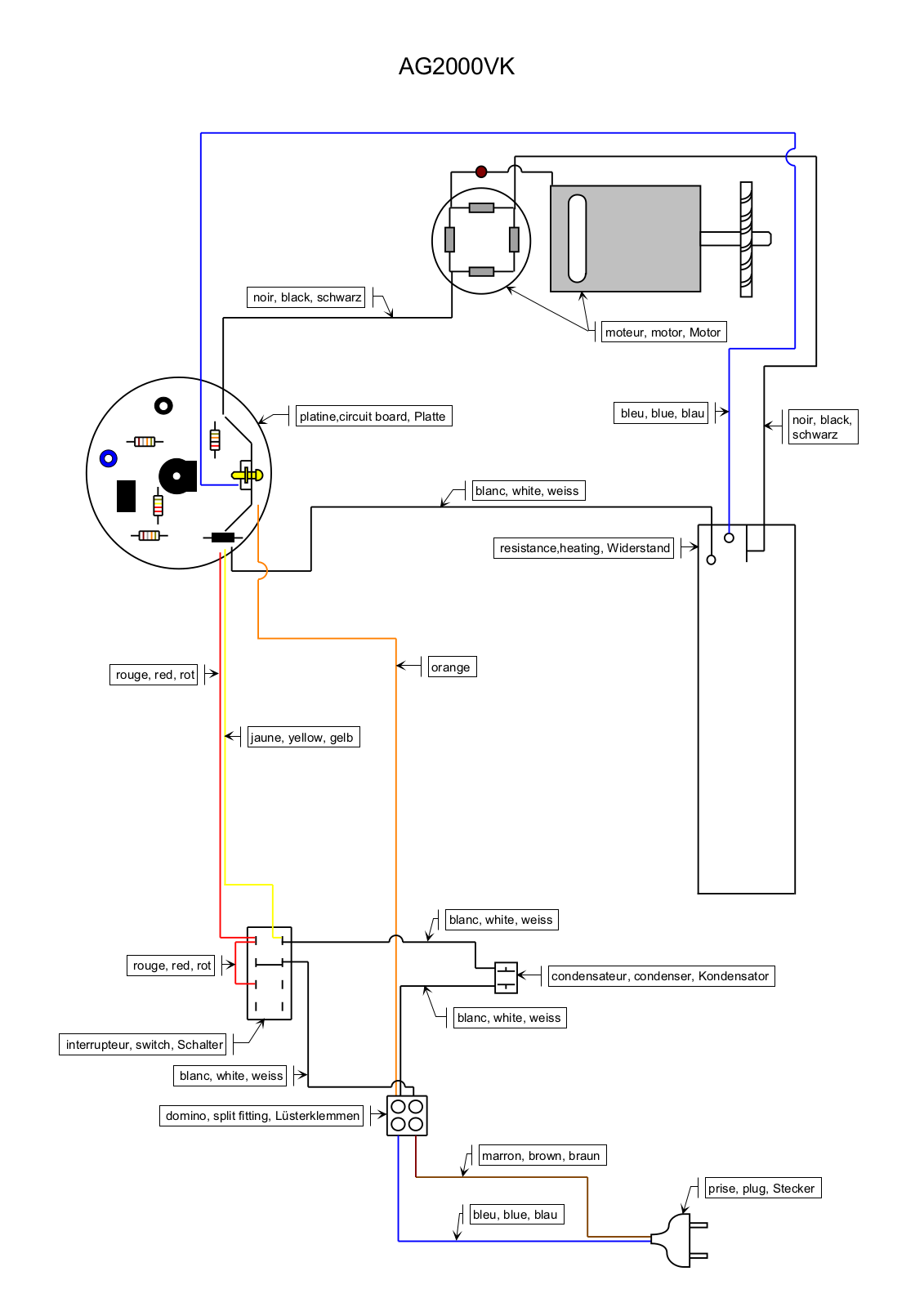 Ryobi AG2000VK User Manual