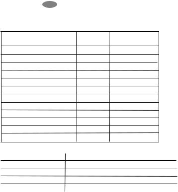 AEG ECM 22131 W User Manual