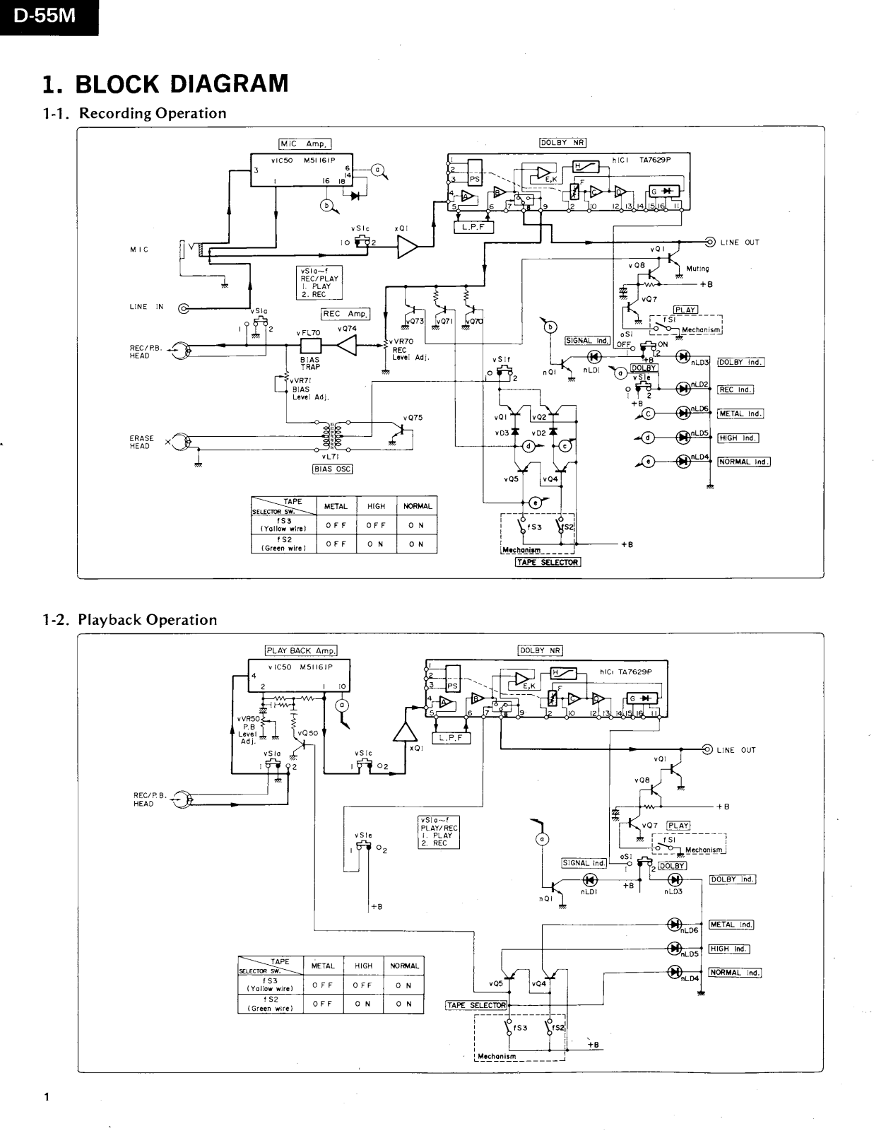 Sansui D-55M Schematic