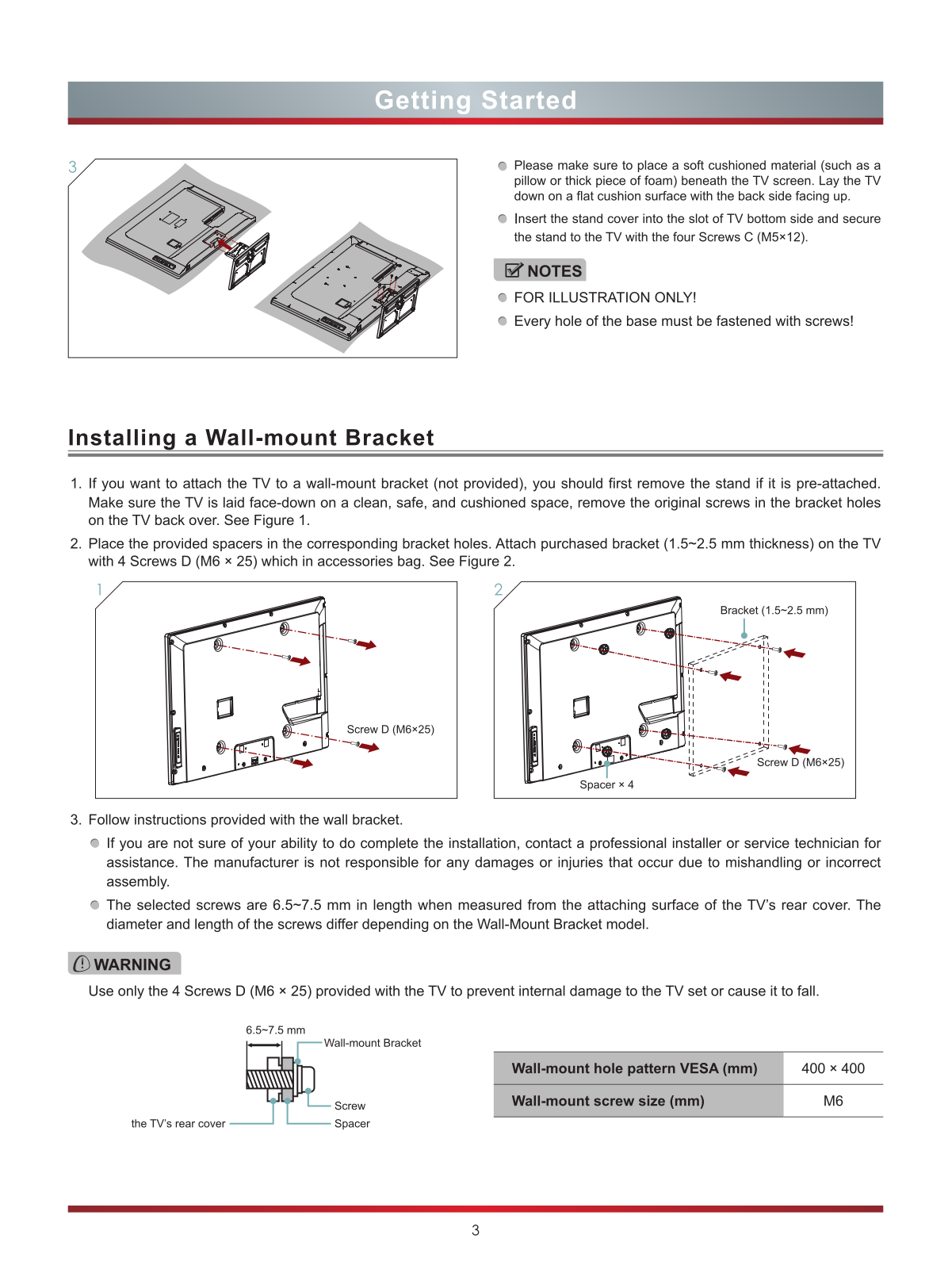 Hisense Electric LCDD0014, LCDE0009, LCDE0006, LCDD0020 User Manual