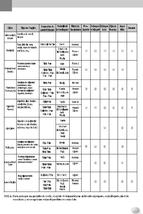 LG WD-13519RD Owner's Manual