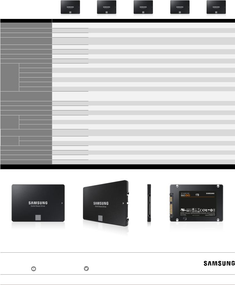 Samsung MZ-76E250E User Manual