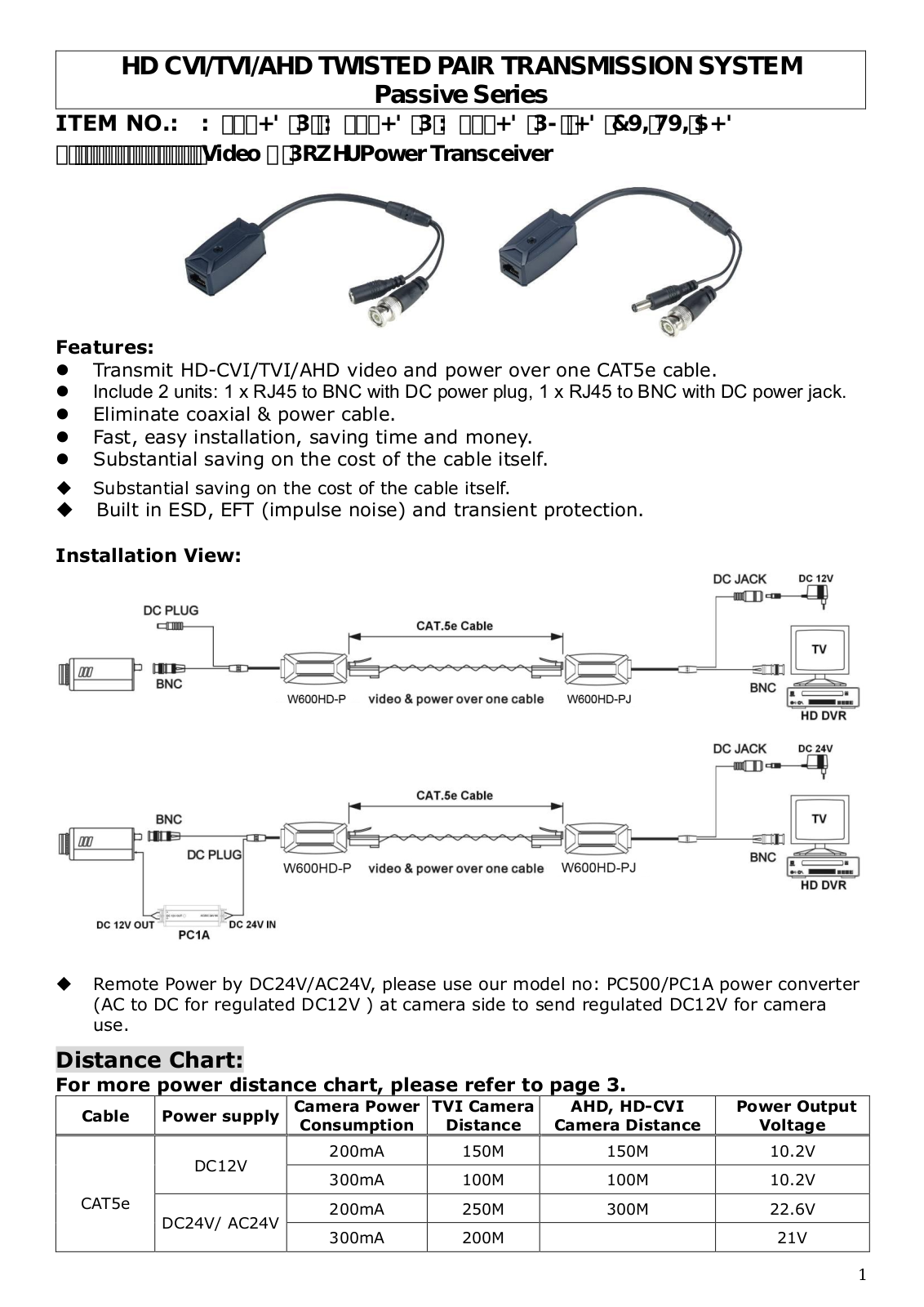 COP-USA W600HD-P Specsheet