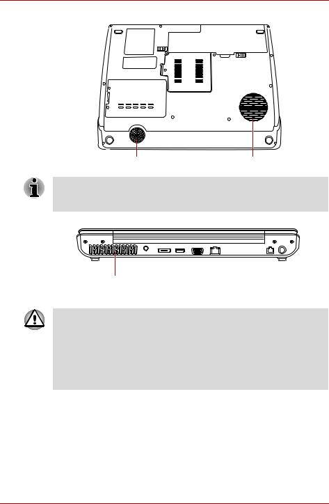 TOSHIBA F50-111 User Manual
