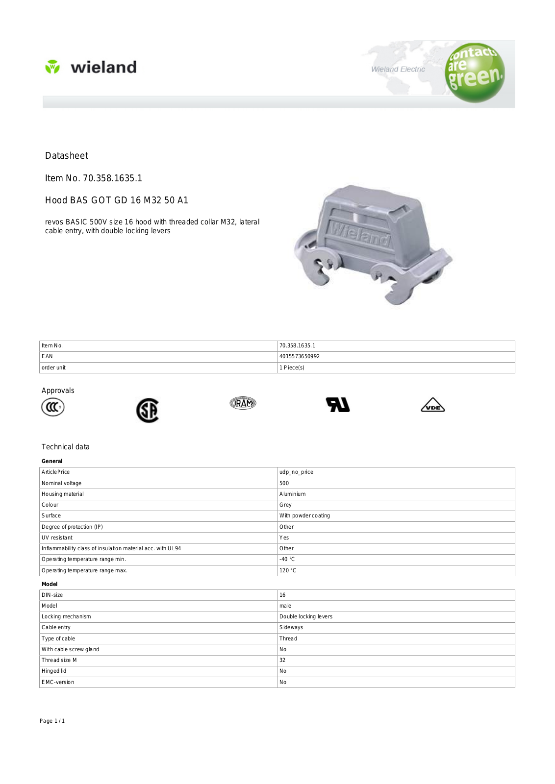 Wieland 70.358.1635.1 Data Sheet