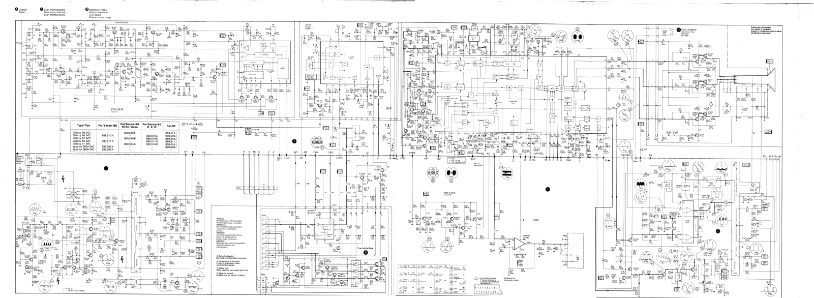 Nordmende Galaxy 36 IMC, Galaxy 36 M, Galaxy 40 IMC, Galaxy 40 IMC VT, Galaxy 42 IMC Service Manual