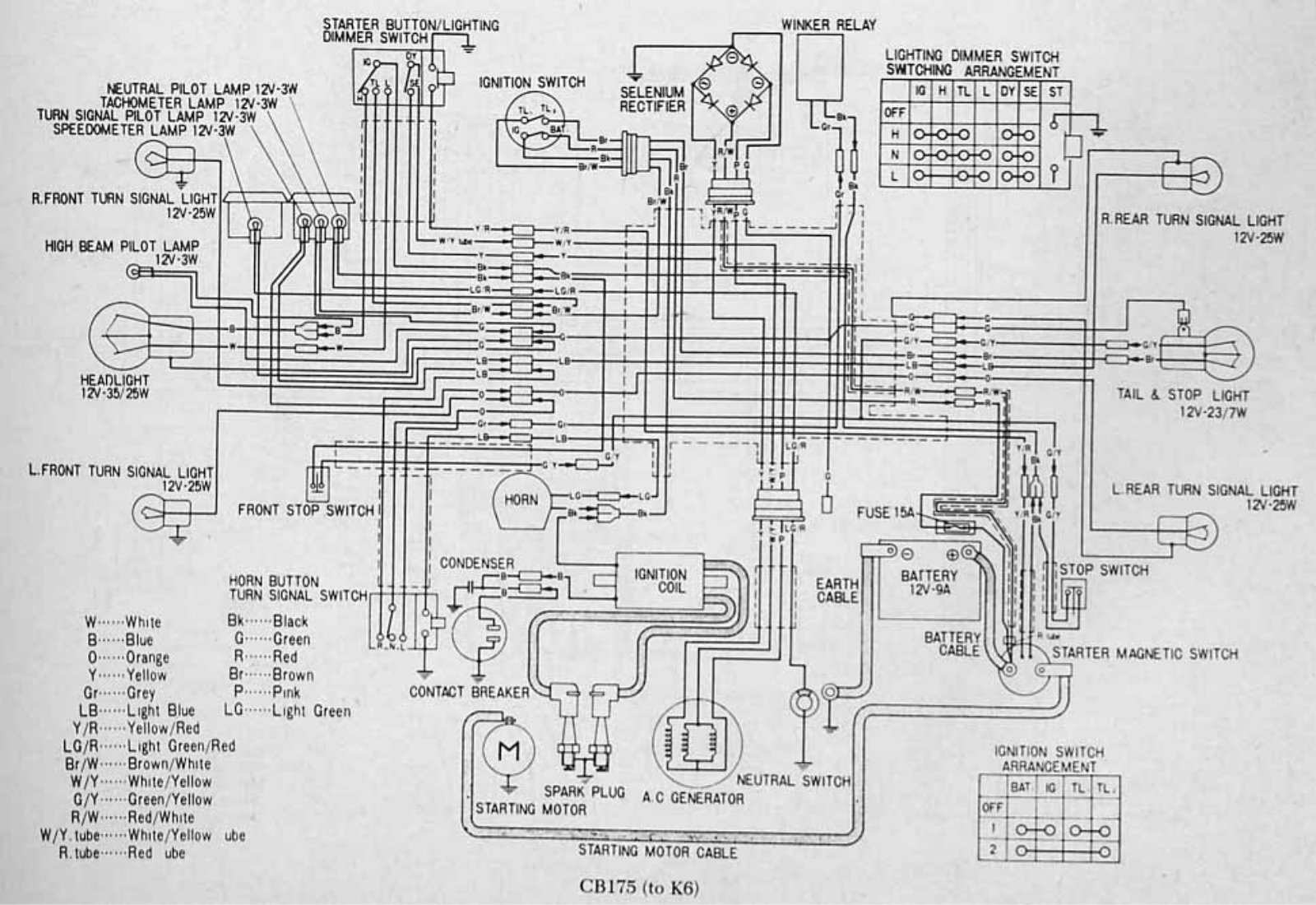 Honda Vehicles cb175 k6 schematic